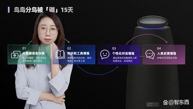 全面接入！ChatGPT杀进15个商业应用，让AI替你打工