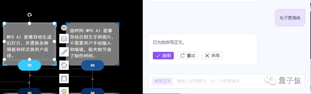 不用等微软了！实测：全线接入AI的WPS，做PPT就是一句话的事