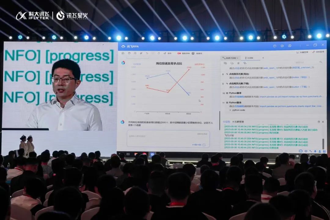 现场实测，三大能力超越ChatGPT，科大讯飞「星火」大模型如约而至