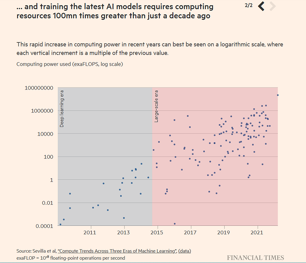 知名AI投资人万字长文警告：“上帝般的AI”需被限制