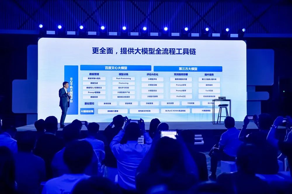 评估AI大模型实力，别只会看算力