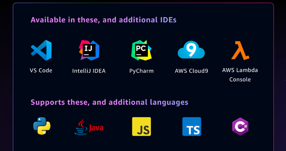 全面接入！ChatGPT杀进15个商业应用，让AI替你打工