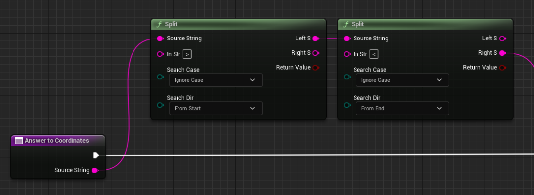 6个月环球旅行,交给ChatGPT!ChatGPT开启时空传送门一秒穿越 6个月环球旅行,交给ChatGPT!ChatGPT开启时空传送门一秒穿越