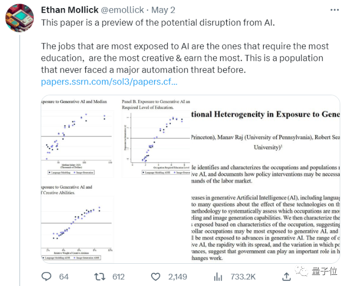 AI在劳动节爆炒7800人,每年节省20亿美元 AI在劳动节爆炒7800人,每年节省20亿美元