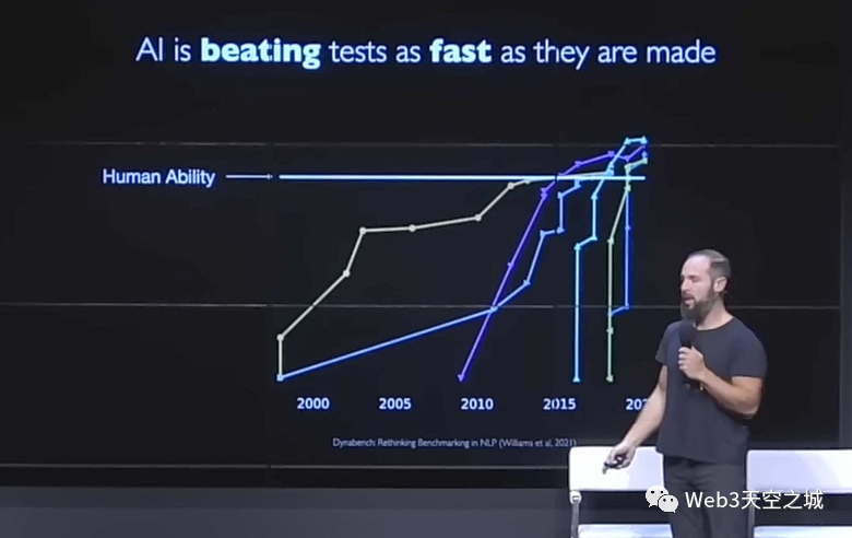 50%的研究者觉得AI有10%的可能会毁灭人类，那开发它还值得吗？