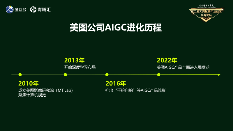 AIGC将带来影像生产力的大爆发-美图公司吴欣鸿 AIGC将带来影像生产力的大爆发-美图公司吴欣鸿