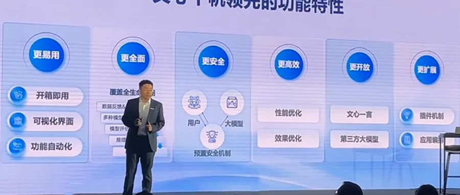 评估AI大模型实力，别只会看算力