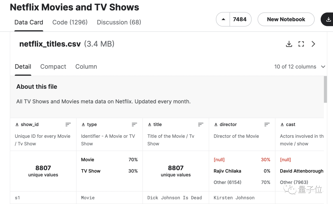 好消息,ChatGPT的联网和插件功能不用等了!Plus用户提前享用 好消息,ChatGPT的联网和插件功能不用等了!Plus用户提前享用