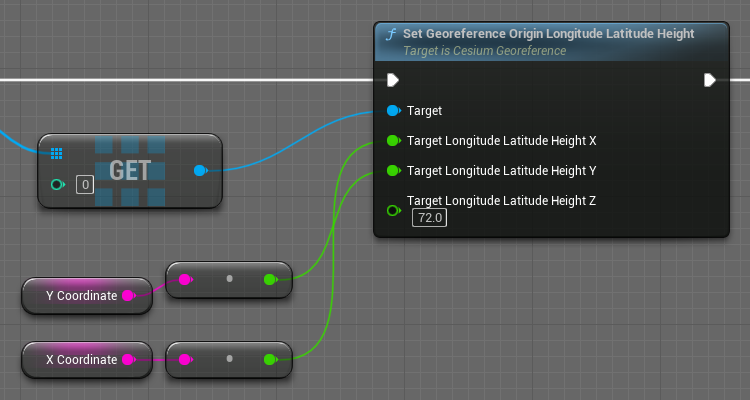 6个月环球旅行,交给ChatGPT!ChatGPT开启时空传送门一秒穿越 6个月环球旅行,交给ChatGPT!ChatGPT开启时空传送门一秒穿越