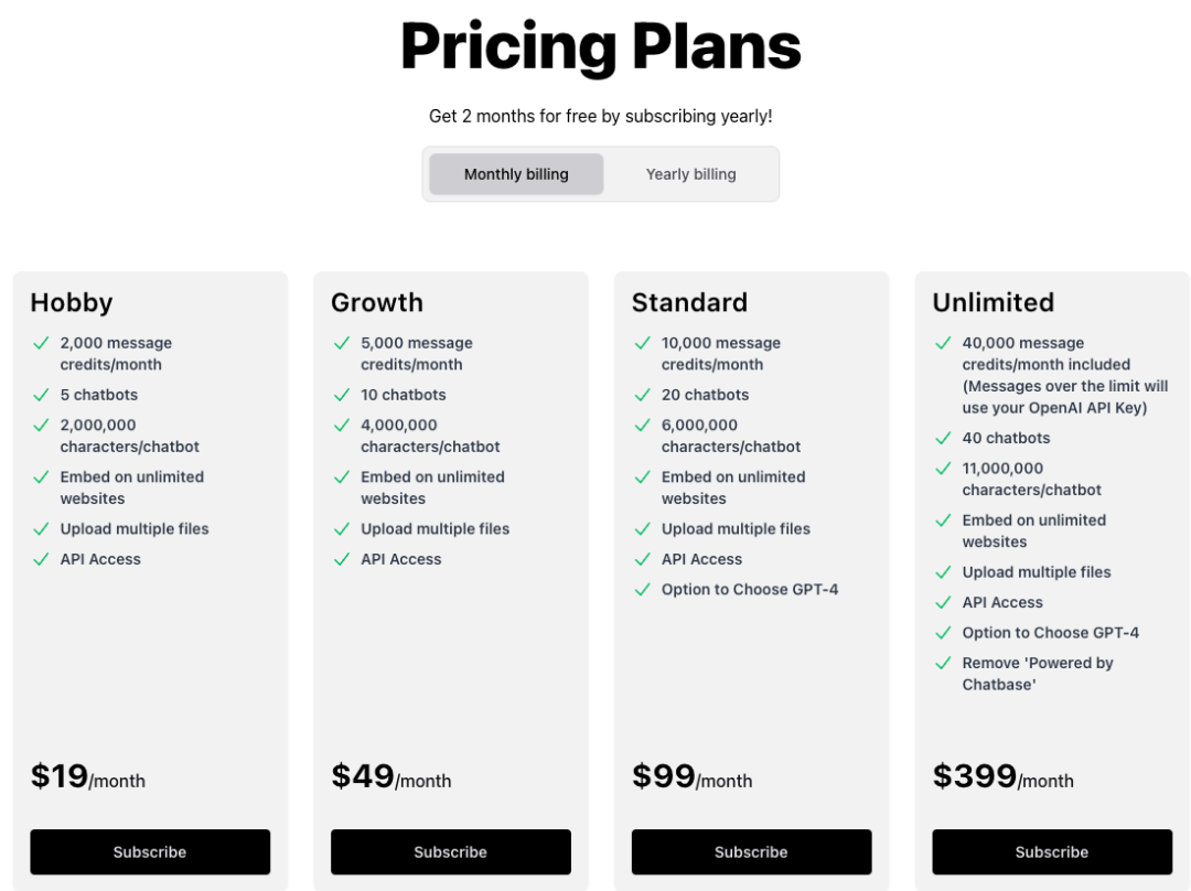 ChatGPT 落入大学生之手,6 个月后实现月收入 45 万元,代价:挂科两门! ChatGPT 落入大学生之手,6 个月后实现月收入 45 万元,代价:挂科两门!
