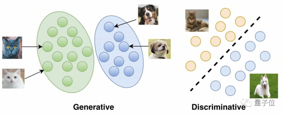 李彦宏:大模型重做百度产品,“不是整合,不是接入,而是重做,重构” 李彦宏:大模型重做百度产品,“不是整合,不是接入,而是重做,重构”