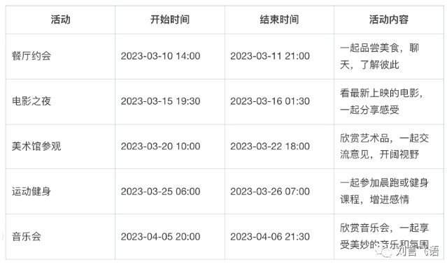 实测钉钉 AI:我最喜欢的还是问答机器人 实测钉钉 AI:我最喜欢的还是问答机器人