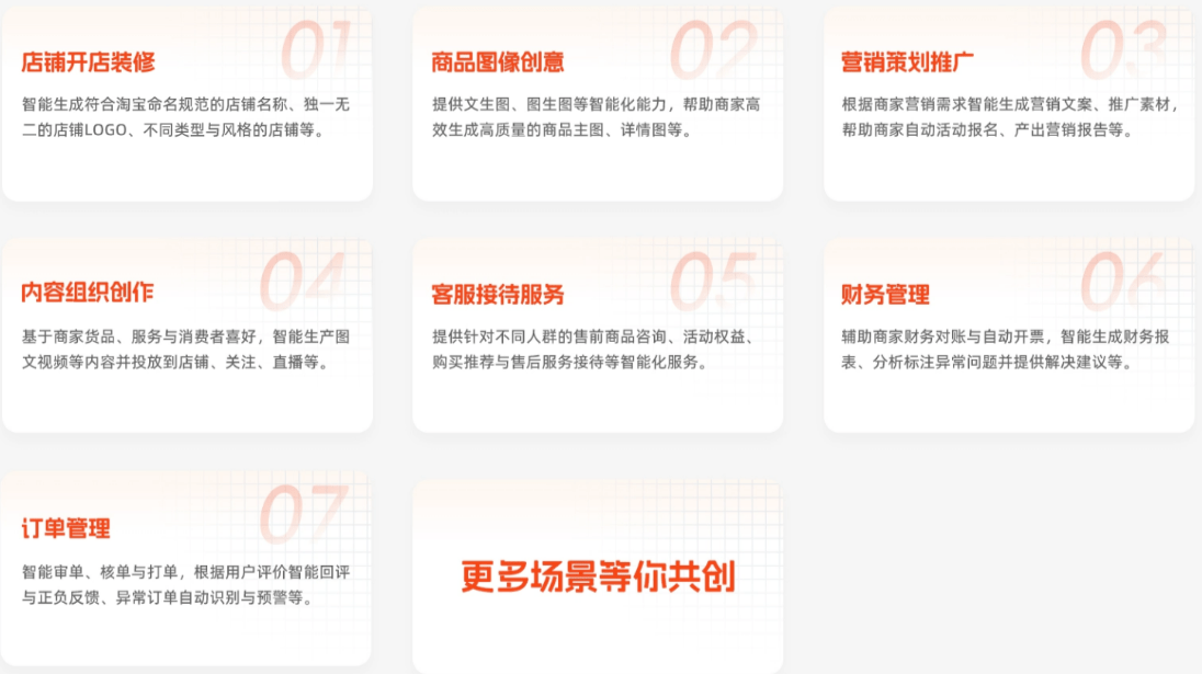 AIGC大厂之间的军备竞赛,走到哪一步了? AIGC大厂之间的军备竞赛,走到哪一步了?