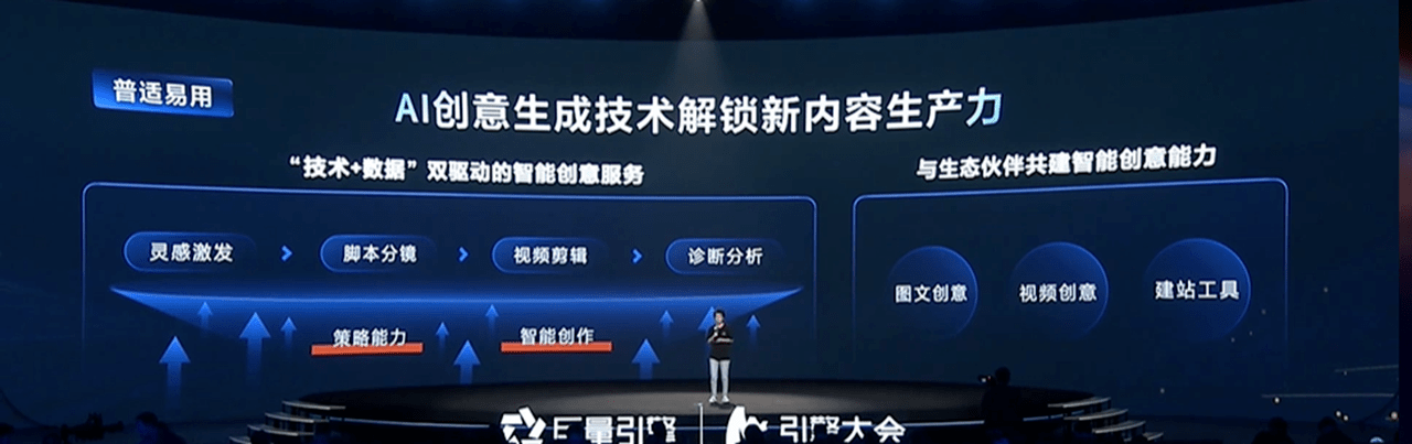 AIGC大厂之间的军备竞赛,走到哪一步了? AIGC大厂之间的军备竞赛,走到哪一步了?