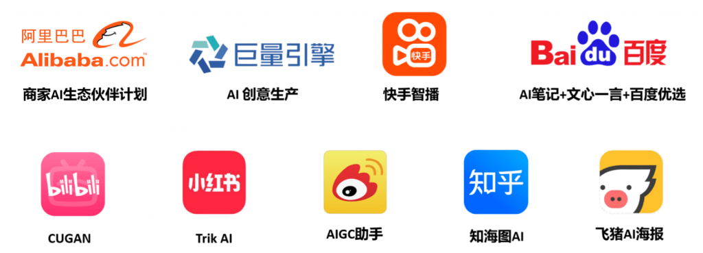 AIGC大厂之间的军备竞赛,走到哪一步了? AIGC大厂之间的军备竞赛,走到哪一步了?