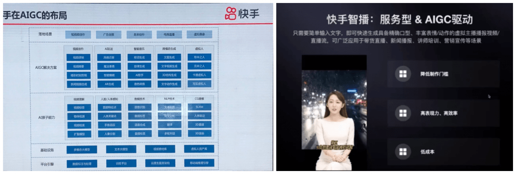 AIGC大厂之间的军备竞赛,走到哪一步了? AIGC大厂之间的军备竞赛,走到哪一步了?