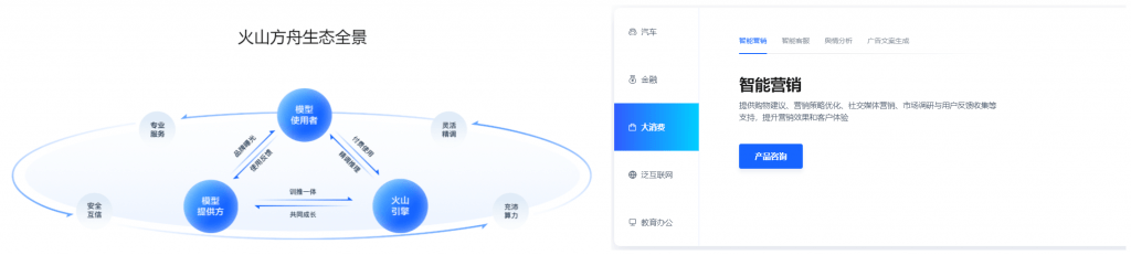 AIGC大厂之间的军备竞赛,走到哪一步了? AIGC大厂之间的军备竞赛,走到哪一步了?