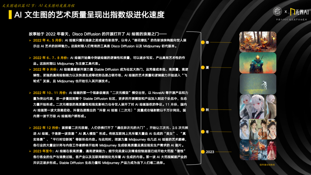 中国AIGC产业联盟 x 无界AI:中国AIGC文生图产业白皮书 中国AIGC产业联盟 x 无界AI:中国AIGC文生图产业白皮书