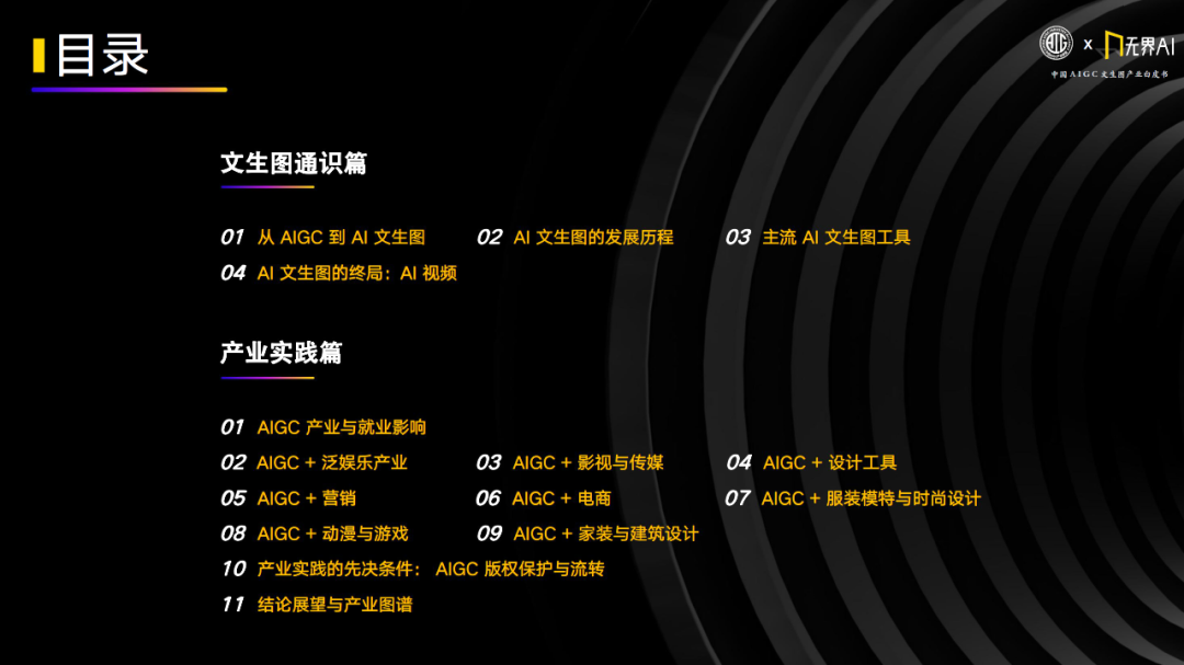 中国AIGC产业联盟 x 无界AI:中国AIGC文生图产业白皮书 中国AIGC产业联盟 x 无界AI:中国AIGC文生图产业白皮书