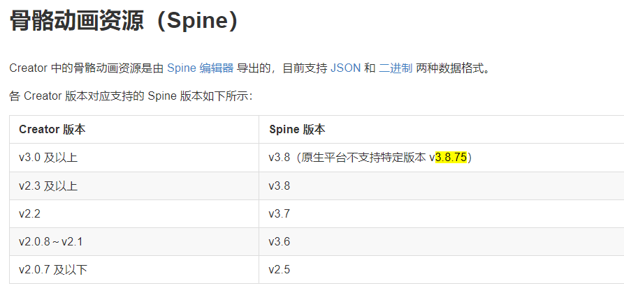 Cocos Creator 的 web/原生多平台 Spine 换装方案解析,附 Demo 源码 Cocos Creator 的 web/原生多平台 Spine 换装方案解析,附 Demo 源码