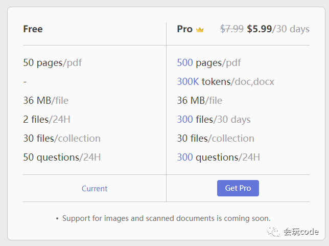 AI文档阅读神器:ChatDOC AI文档阅读神器:ChatDOC