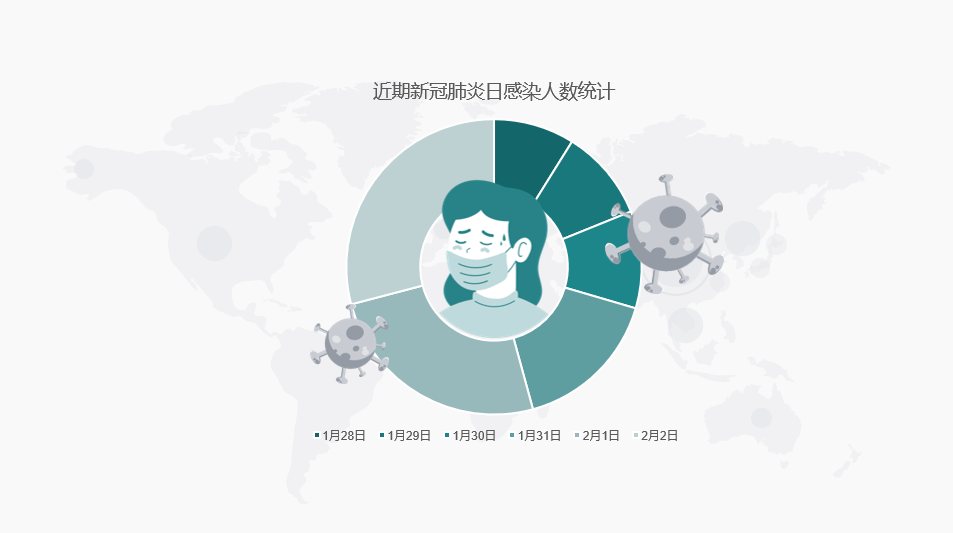 640-1464 iSlide插件丨PPT中必备的图表插件的正确使用法则
