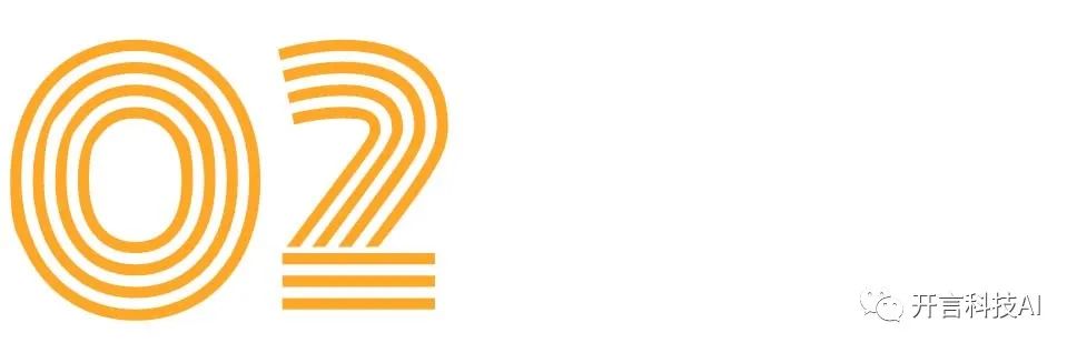 ChatDOC：基于ChatGPT的AI文档阅读神器