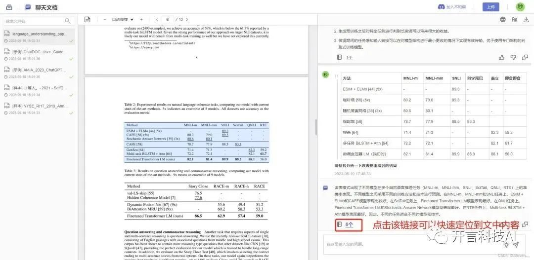 ChatDOC：基于ChatGPT的AI文档阅读神器