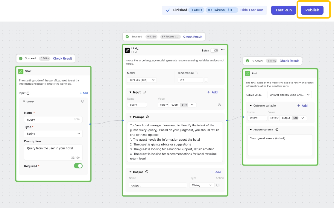 Coze:模仿GPTs的AI聊天机器人创新工具 Coze:模仿GPTs的AI聊天机器人创新工具
