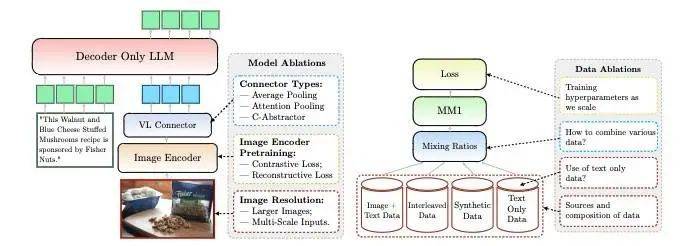 苹果,终于不再低调了。在今年的苹果股东大会上,库克罕见地谈及了生成式AI 苹果,终于不再低调了。在今年的苹果股东大会上,库克罕见地谈及了生成式AI