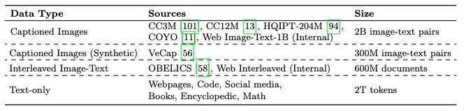苹果,终于不再低调了。在今年的苹果股东大会上,库克罕见地谈及了生成式AI 苹果,终于不再低调了。在今年的苹果股东大会上,库克罕见地谈及了生成式AI