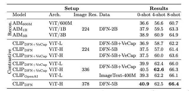 苹果,终于不再低调了。在今年的苹果股东大会上,库克罕见地谈及了生成式AI 苹果,终于不再低调了。在今年的苹果股东大会上,库克罕见地谈及了生成式AI