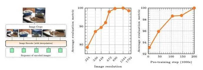 苹果,终于不再低调了。在今年的苹果股东大会上,库克罕见地谈及了生成式AI 苹果,终于不再低调了。在今年的苹果股东大会上,库克罕见地谈及了生成式AI