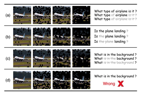 度小满联合哈工大研发自适应剪枝算法,提升多模态大模型计算效率! 度小满联合哈工大研发自适应剪枝算法,提升多模态大模型计算效率!