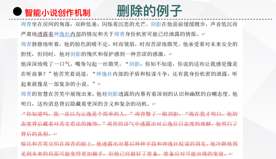 第一部人工智能长篇小说在上海发布,AI写出百万字小说,意味着什么? 第一部人工智能长篇小说在上海发布,AI写出百万字小说,意味着什么?