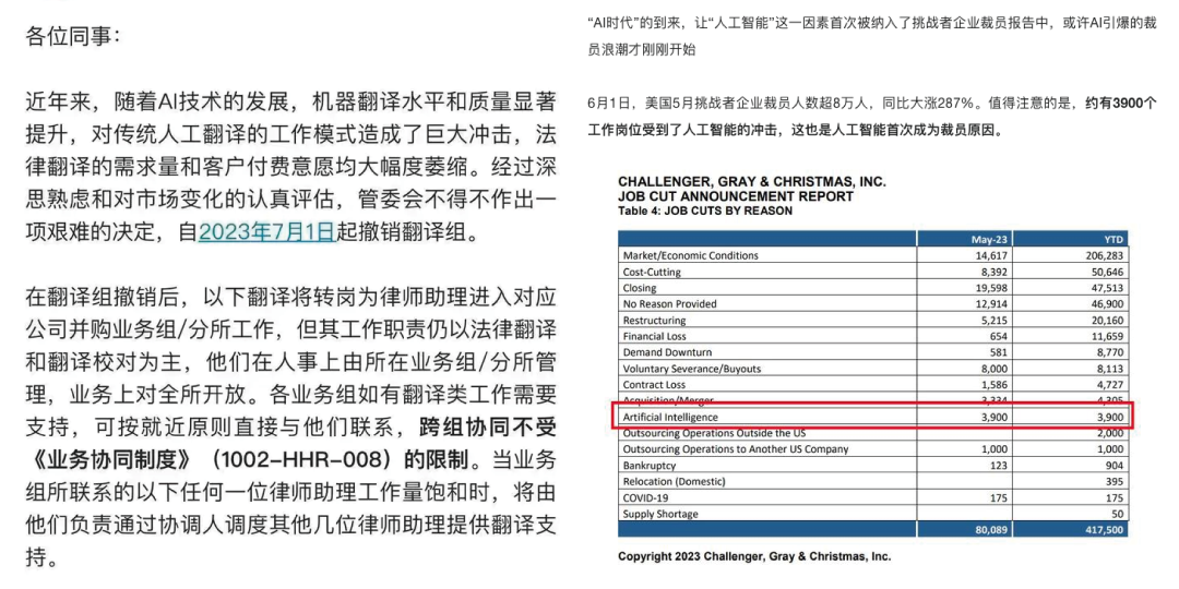 大学读什么专业,才不会被AI替代? 大学读什么专业,才不会被AI替代?