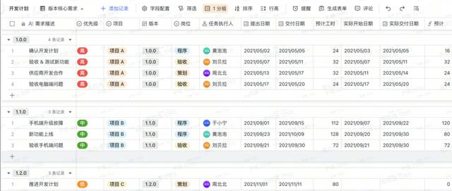 为何大模型行业喜欢用飞书? 为何大模型行业喜欢用飞书?