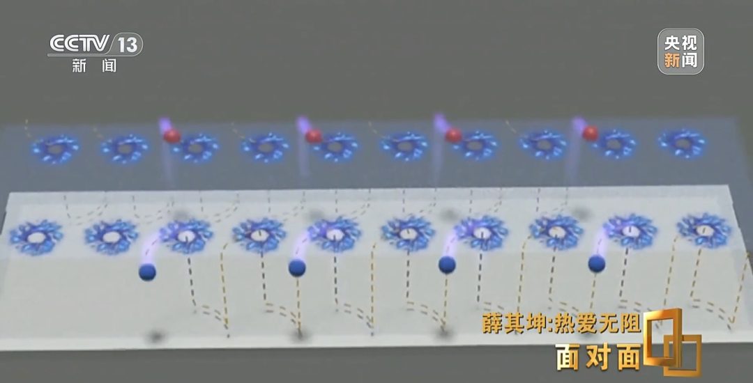 超算、AI、量子科学将因他改变! 超算、AI、量子科学将因他改变!