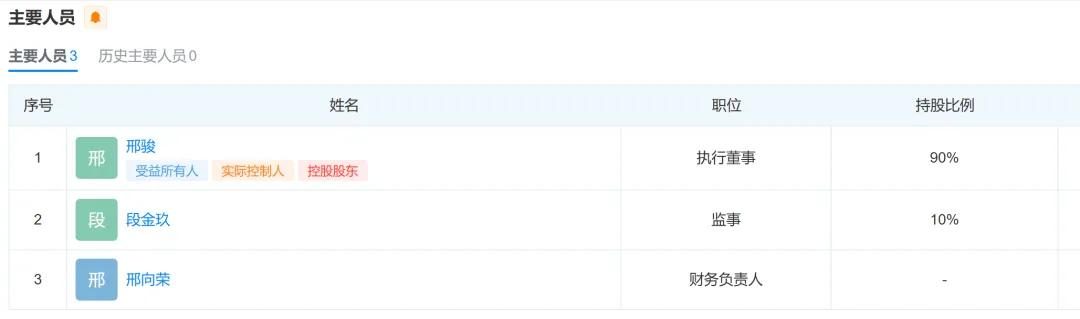 v2_04fe2baa71ba44dba0ea04b7b61d8014@5091053_oswg63647oswg1080oswg319_img_000