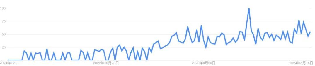 v2_a32e65428c834576b5a3be59565b5ba9@6038047_img_000