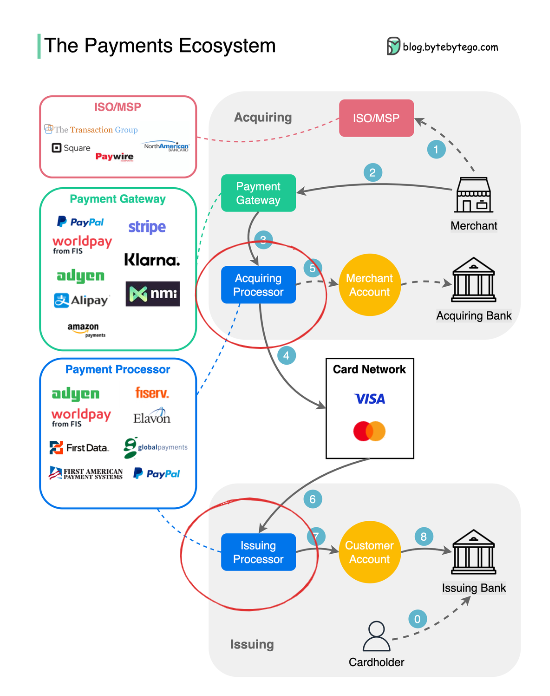 AI产品在海外偷摸赚钱,正在变得更难 AI产品在海外偷摸赚钱,正在变得更难