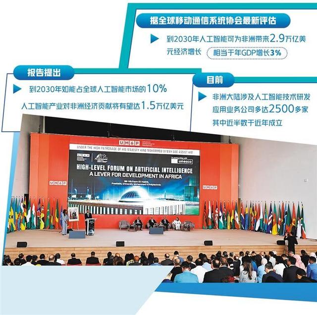 人工智能带给非洲新机遇 人工智能带给非洲新机遇