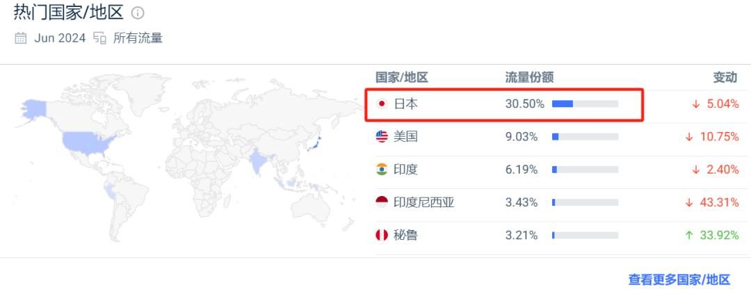 作为“打工人刚需”的会议场景转录,拿下日本、实现千万美金ARR 作为“打工人刚需”的会议场景转录,拿下日本、实现千万美金ARR