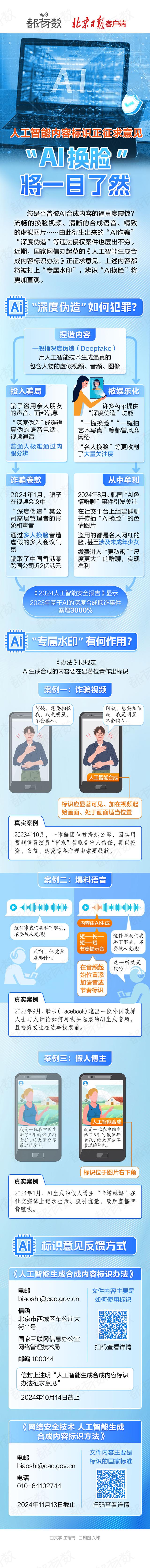 “AI换脸”将一目了然！人工智能内容标识正征求意见
