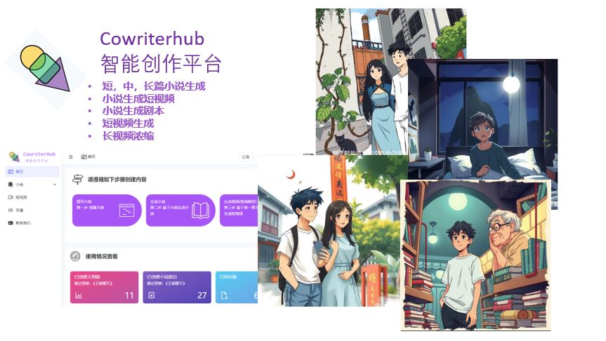 CowriterHub智能创作平台