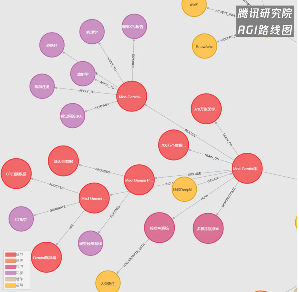 AI图像革命才刚刚开始 AI图像革命才刚刚开始