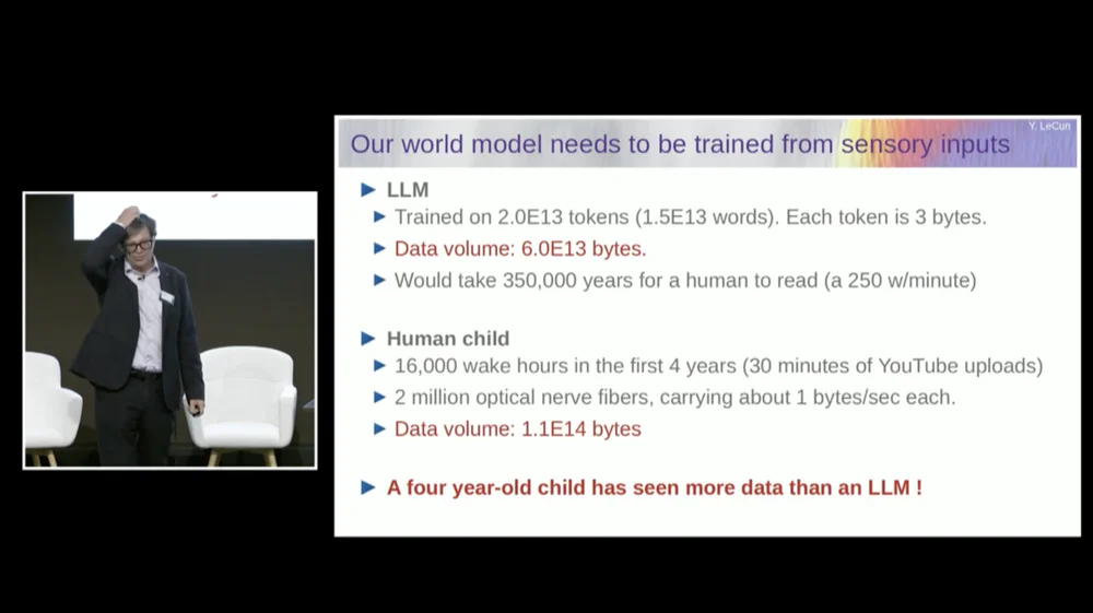 Yann LeCun:今天的AI比猫还笨,自曝早已放弃大模型 Yann LeCun:今天的AI比猫还笨,自曝早已放弃大模型