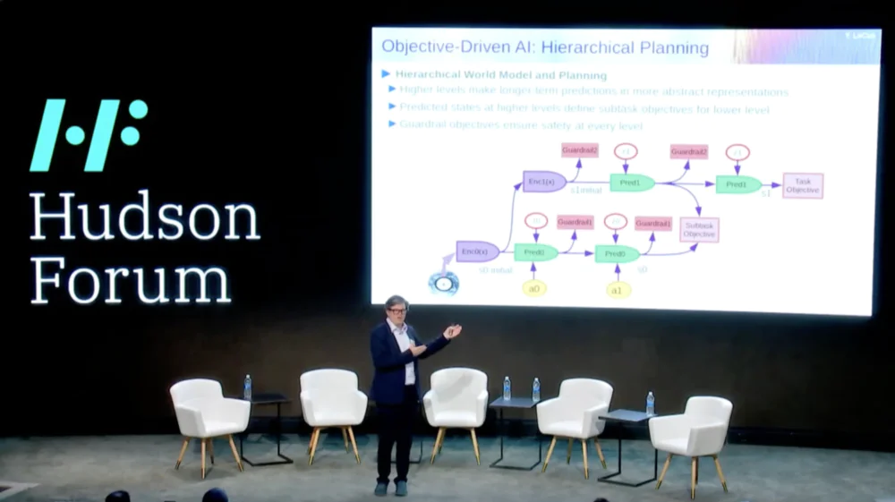 Yann LeCun:今天的AI比猫还笨,自曝早已放弃大模型 Yann LeCun:今天的AI比猫还笨,自曝早已放弃大模型