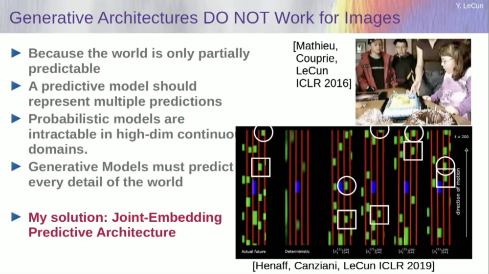 Yann LeCun:今天的AI比猫还笨,自曝早已放弃大模型 Yann LeCun:今天的AI比猫还笨,自曝早已放弃大模型