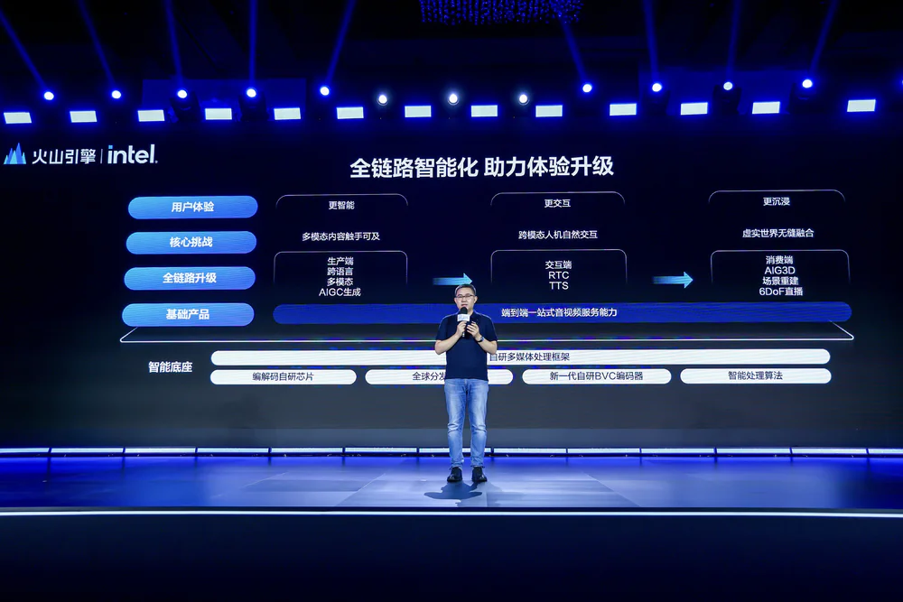 AI视频时代,如何才能不掉队? AI视频时代,如何才能不掉队?